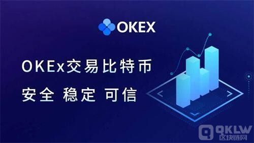 2022年合约交易所排名TOP10热门盘点